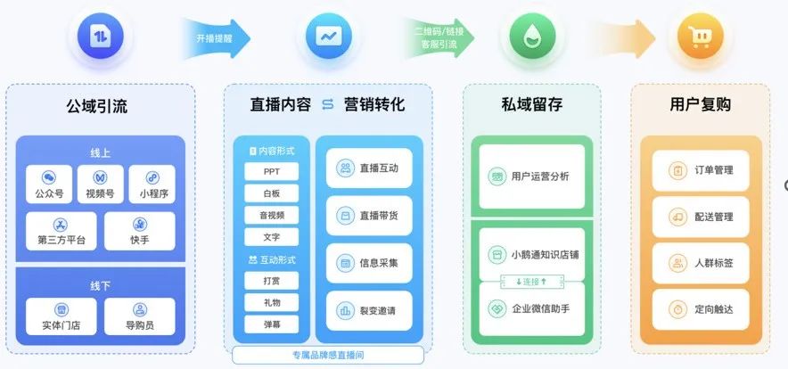 誠學信付|逆勢破局，職教機構的新機與生機